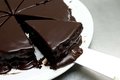 Chocoladetaart