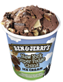 New York Super Fudge Chunk