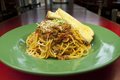 Spaghetti alla Bolognese Pasta
