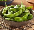 16 Edamame
