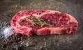 Rib eye