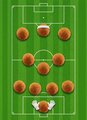Ons Bitterballen Elftal!
