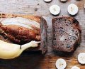 Schenkers Bananabread