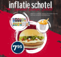 Inflatie schotel